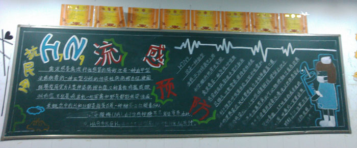 h7n9禽流感的黑板报，流感预防
