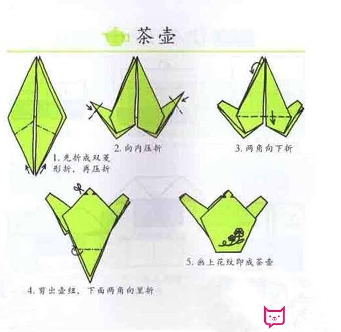 茶壶的手工折纸教程图片
