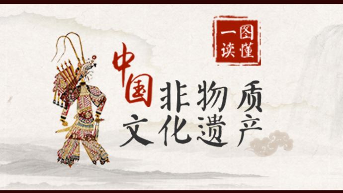 中国文化遗产节的由来你知道吗？