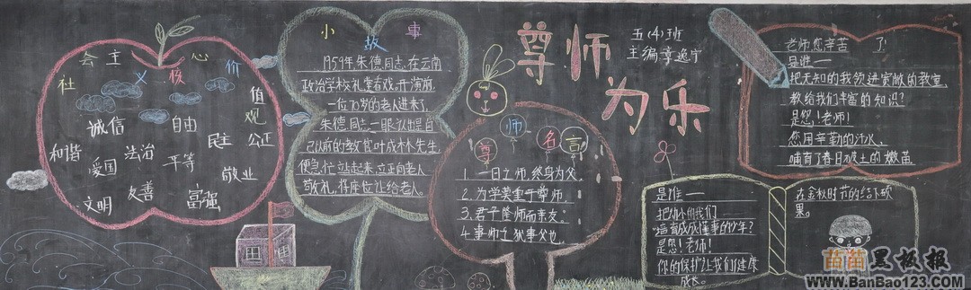 小学生尊师为乐黑板报版面设计