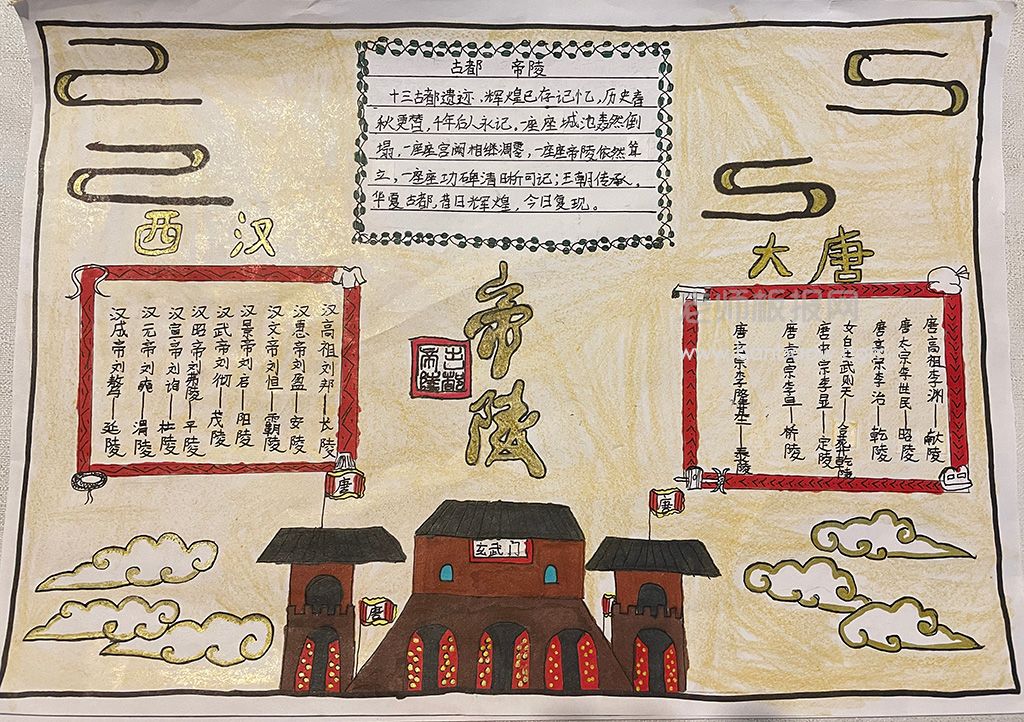 西汉和大唐陵墓历史手抄报绘画图片