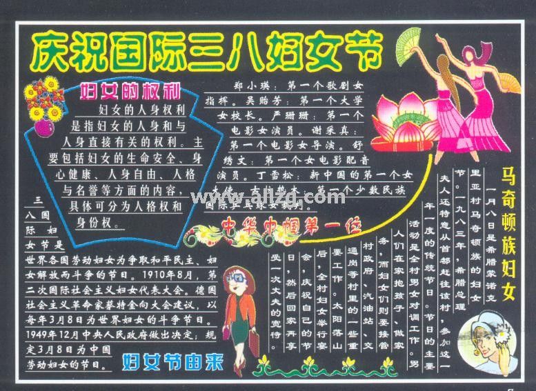 社区庆祝国际三八妇女节专题黑板报设计