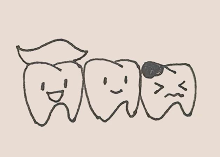 牙齿简笔画图片 牙齿如何画