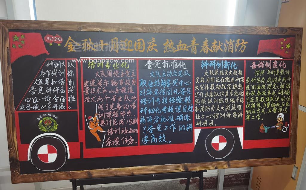 十月庆国庆 提供消防黑板报图片